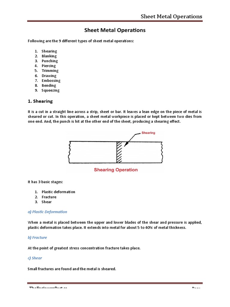 sheet-metal-operations-pdf-sheet-metal-mechanical-engineering