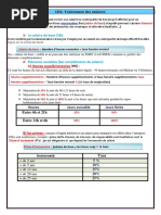 CH4 Traitement Des Salaires