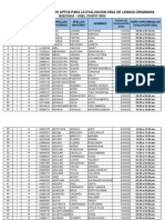 Meta para Evaluacion Oral para Publicar