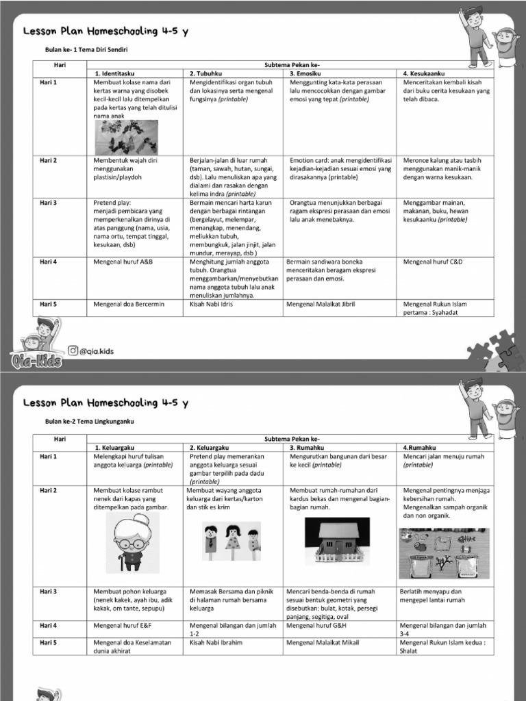 Lesson Plan 4 - 5 THN | PDF
