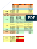 名称 油缸图号 老图号 CLG808 Sap号