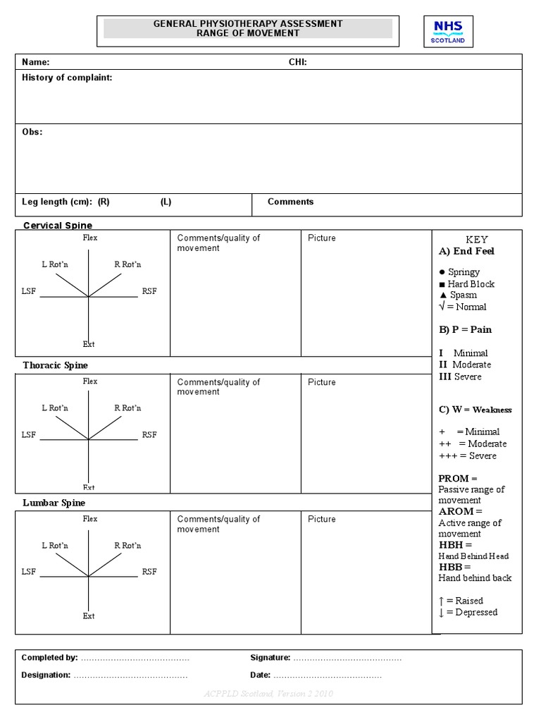 MSK Assessment | PDF | Anatomical Terms Of Motion | Vertebral Column