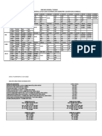 Jadual 7a 2023 Kemaskini 17 Julai 2023 PDF