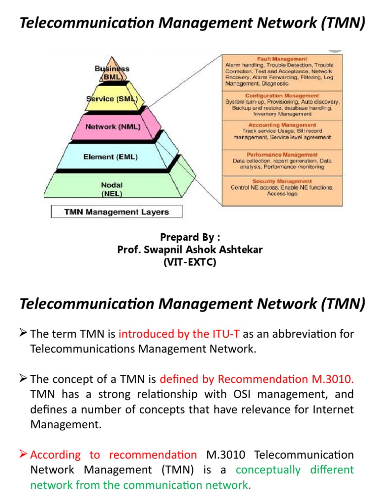 Understanding TMN in Telecommunications | PDF | Computer Network