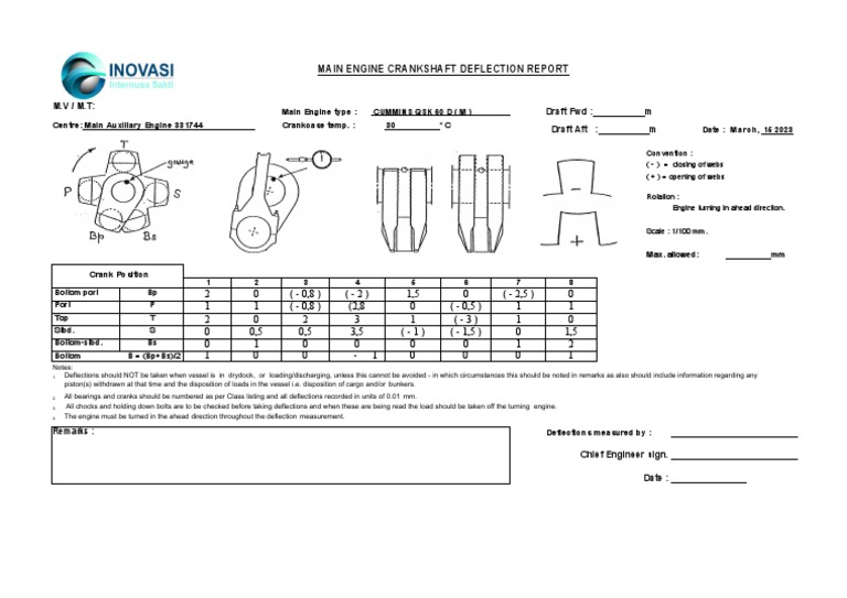 Main Engine Crankshaft Deflection Report | PDF