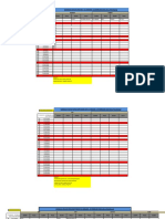 Jadwal SPG Field Marketing 21 Januari - 20 Fabruari 2022