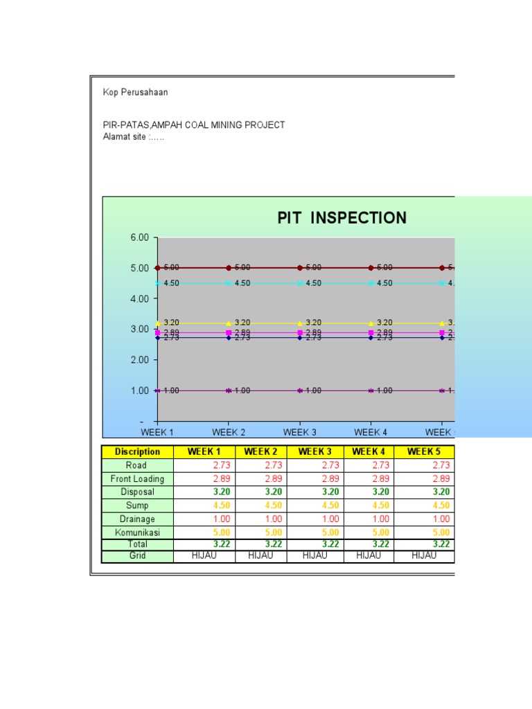 Ampar Coal Mining Project Report | PDF | Home & Garden | Technology ...