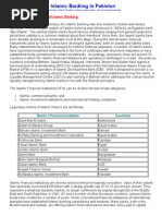 Bank Islam Ar16 En Low Pdf Islamic Banking And Finance Visa Inc