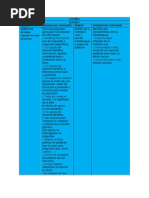 APRENDIZAJES ESPERADOS DE 4°