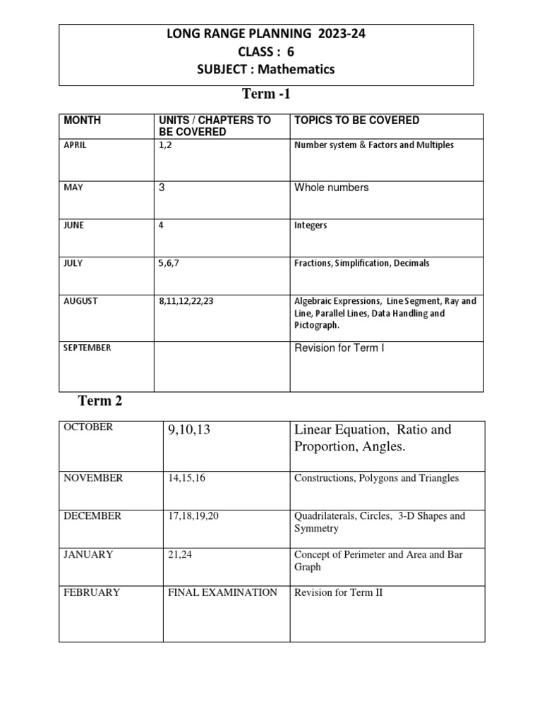 class-6-mathematics-pdf