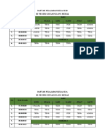 Daftar Pelajaran Kelas Ii