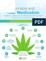 CCSA Cannabis Interactions Medications Health Effects Infographic 2020 en