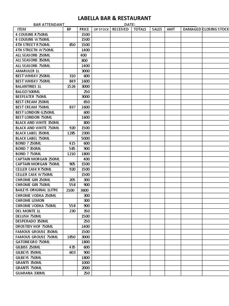 La Bella Bar Stock Sheet | PDF | Distilled Drinks | Alcoholic Drinks