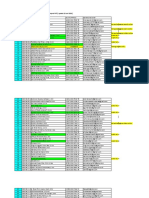 Rekapitulasi Data Sumprof NTT Ke-12 (Update 23 Juni 2023)