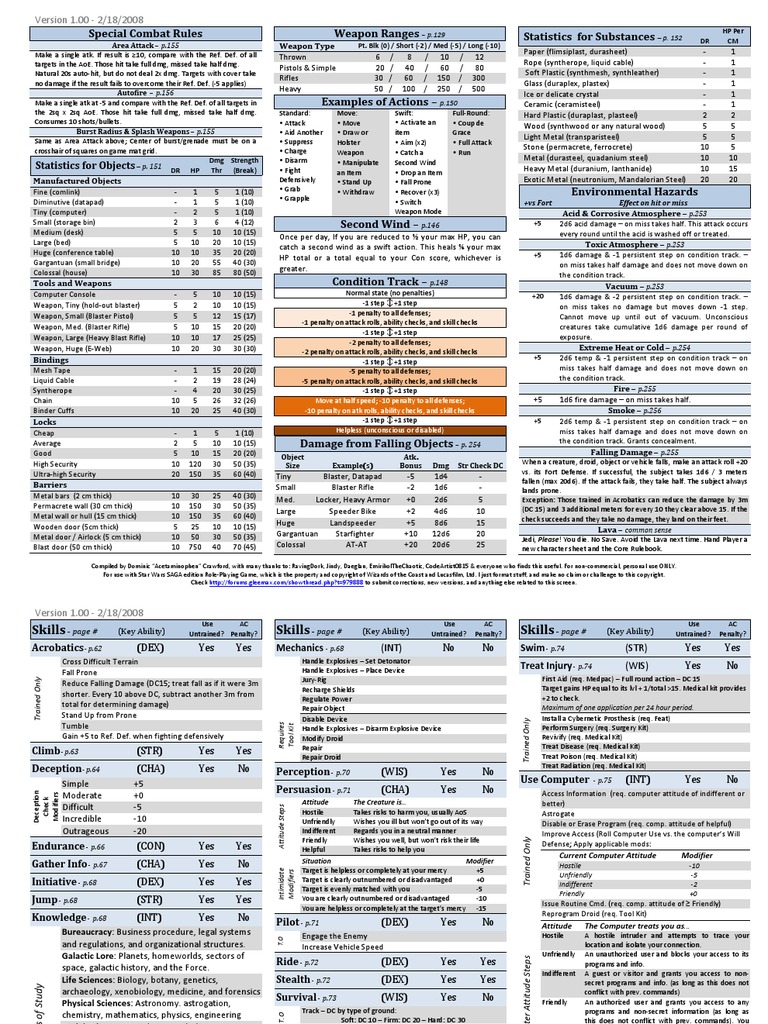 Special Combat Rules Weapon Ranges Statistics For Substances | PDF ...