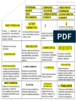 Taller - 01 - Conceptos - HSEQ - Sep 18