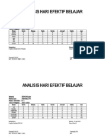 Analisis Hari Efektif Belajar Edit