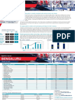 India Bengaluru Retail Q2 2023