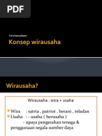 Konsep wirausaha