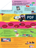 Efectos Psicológicos de La Adicción A Las Redes Sociales