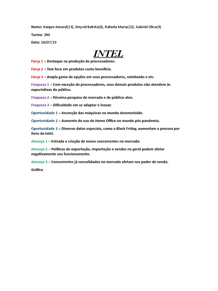 Análise SWOT da Intel | PDF | Jogos e Atividades