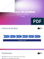 Proceso de Pruebas. Testing AP