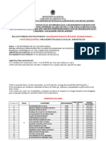 Relação Nominal Dos Voluntários Cadastrados No Banco de Dados, Chamados para A Concentração Final Com A Respectiva Data e Local de Apresentação