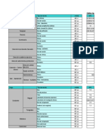 Promedios m2 Recintos Por Obras