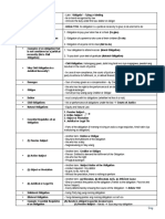 Article 1156 Key Notes