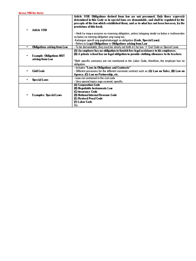 Article 1158 key notes pdf employment ethical principles