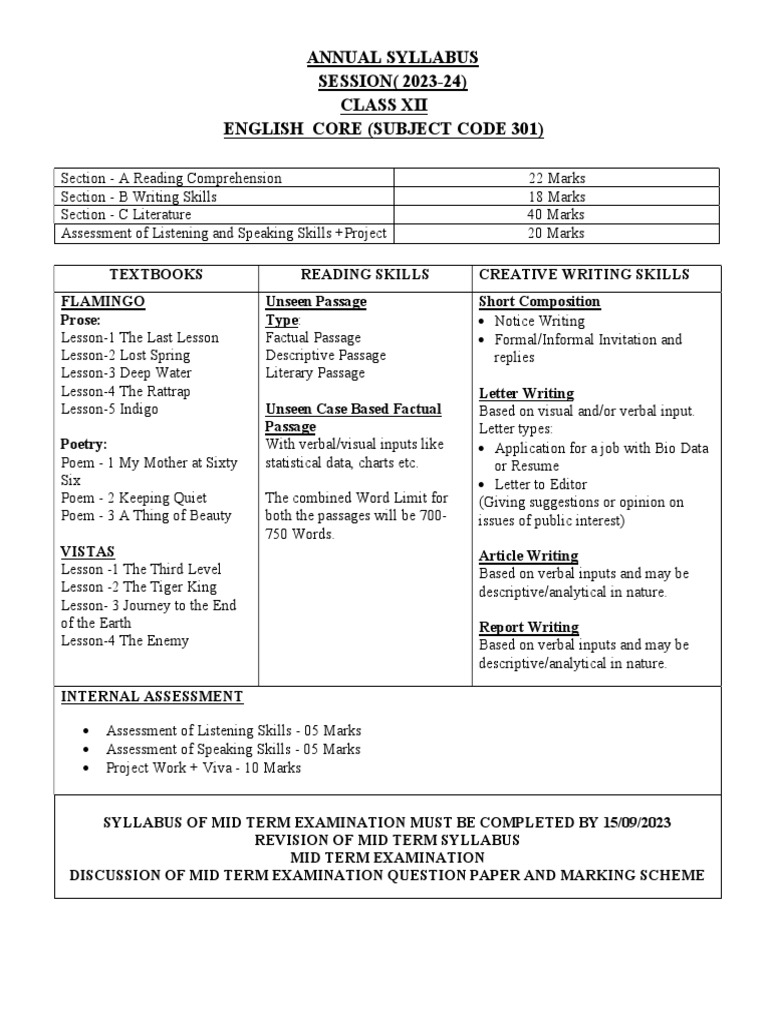 12 english eng 2023 24 pdf poetry writing
