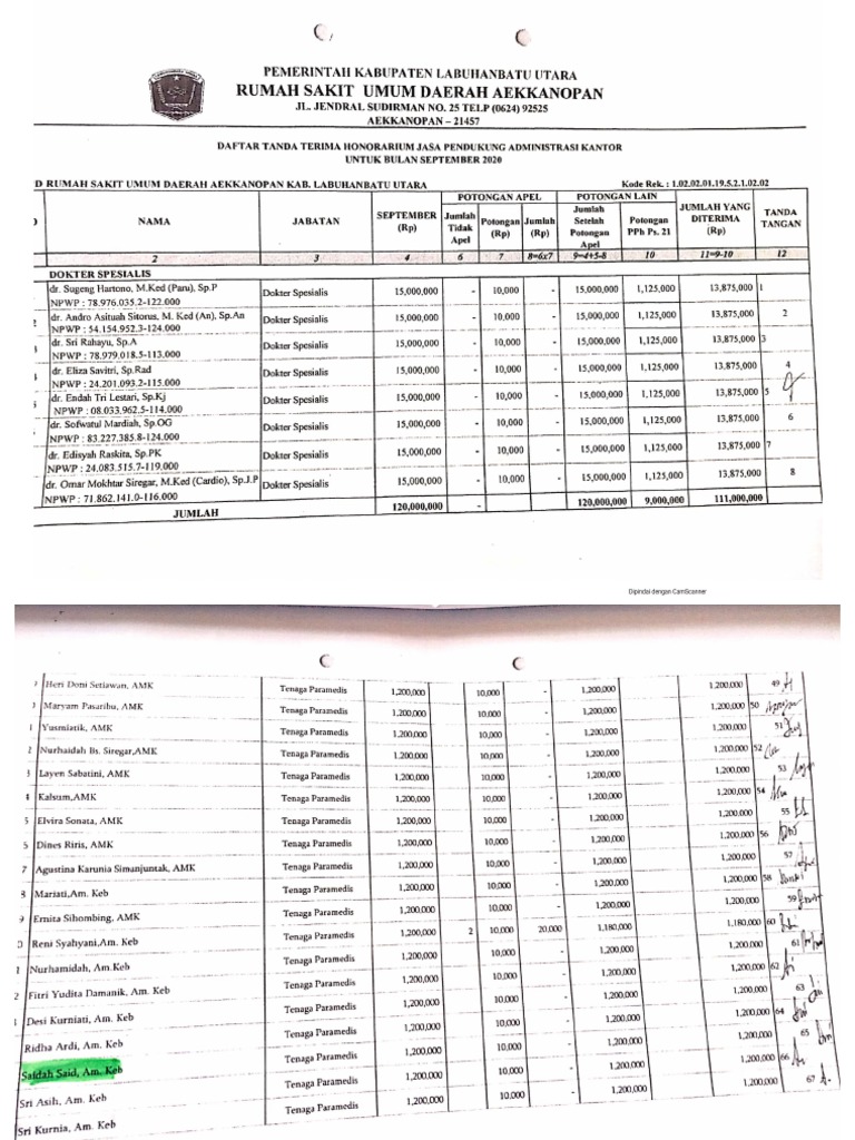 slip-gaji-sep-2020-rsud-pdf