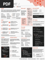 Pytorch Cheatsheet EN