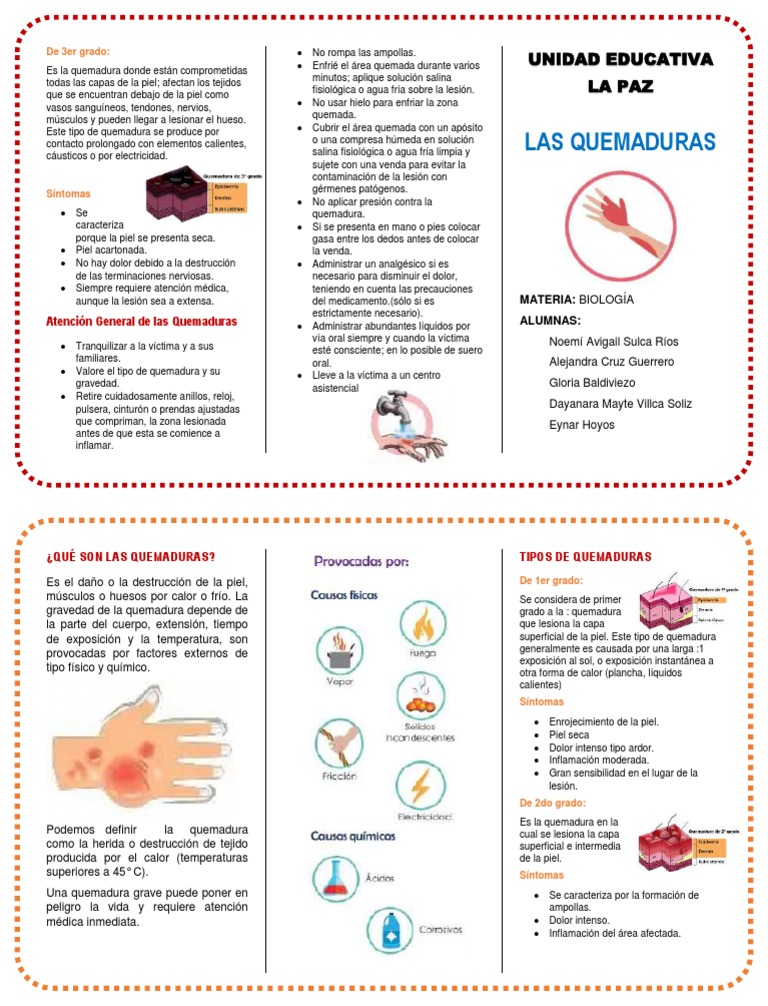 Clasificación y atención de quemaduras | PDF | Quemar | Herida