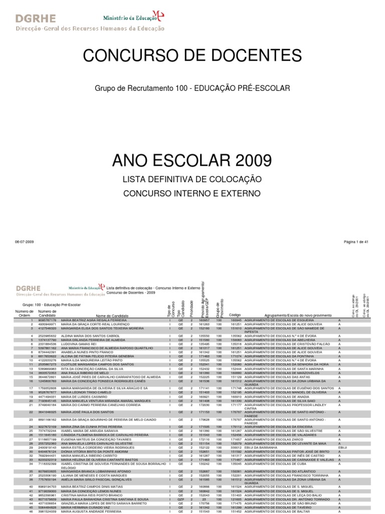grupo-de-recrutamento-100-educa-o-pr-escolar-pdf-portugal
