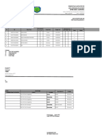 Laporan PPDB 2023-2024 Disdikbud Indramayu - Uptd SDN 3 Gunungsari