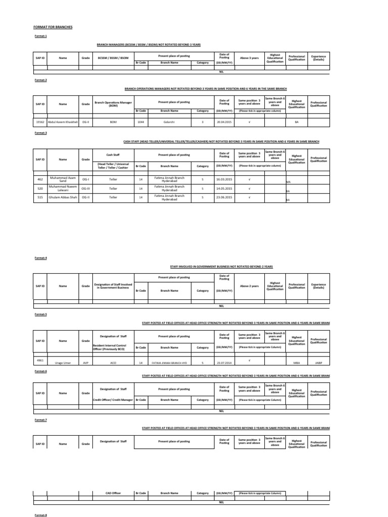 Branch Staff Rotation Guidelines | PDF | Criminal Justice | Crime ...