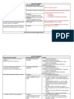 Exercices de Grammaire Et Corriges 2