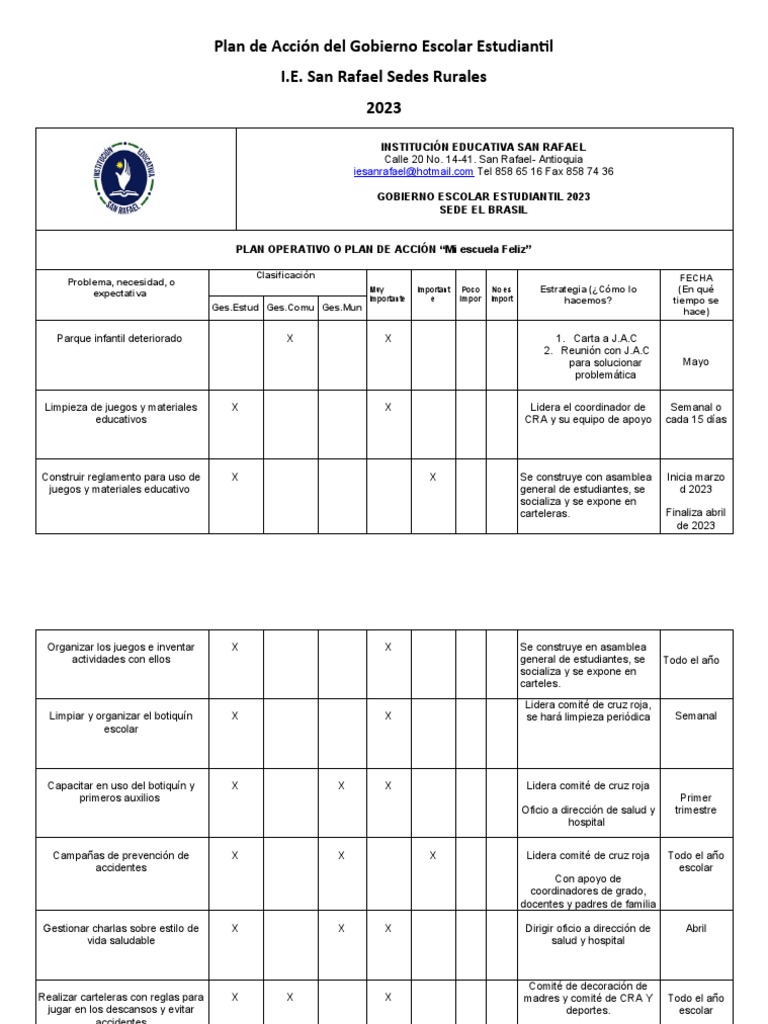 Plan de Acción Gobierno Escolar 2023 | PDF | Higiene