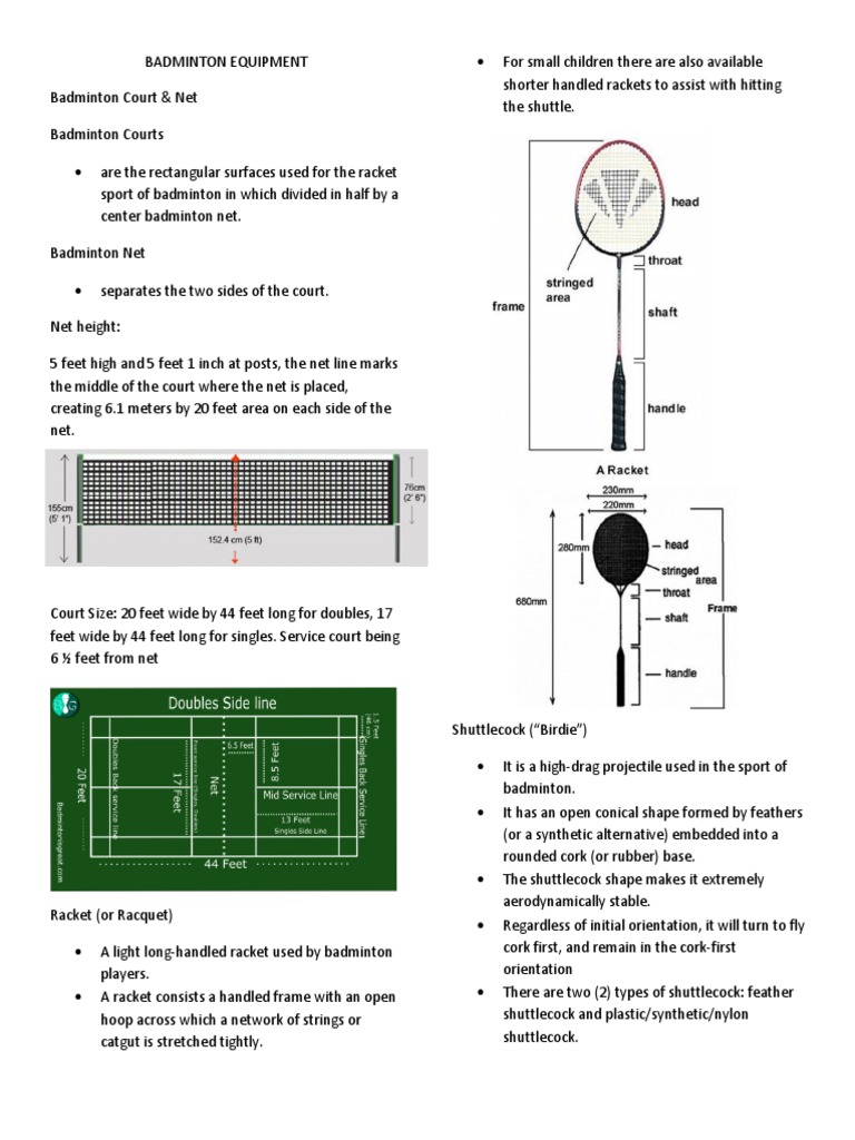 Badminton Equipment Pdf