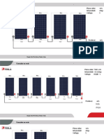 Hojas de Trabajo Conecciones de Paneles