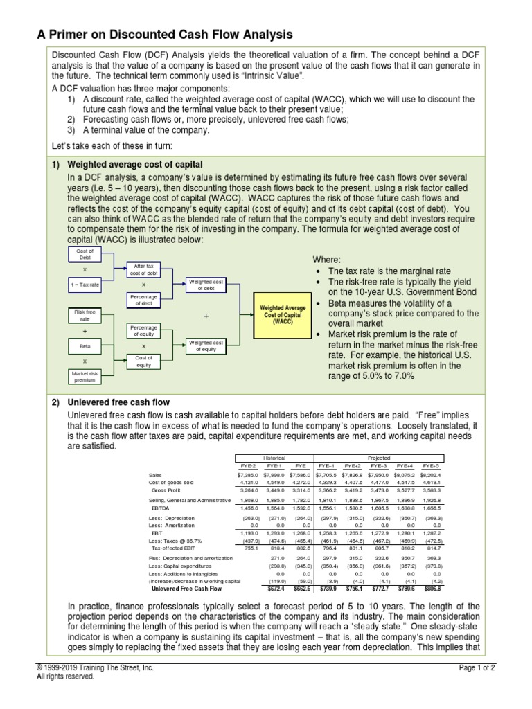 TTS DCF Primer PDF Cost Of Capital Discounted Cash Flow