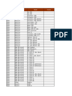 Kess - Liste Des Véhicules Supportés