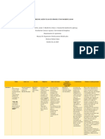 Matriz de Organismos