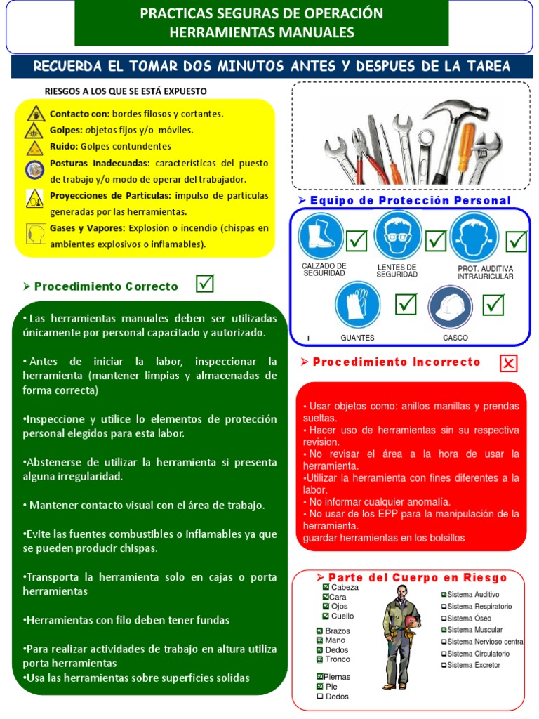 Seguridad en Uso de Herramientas Manuales | PDF
