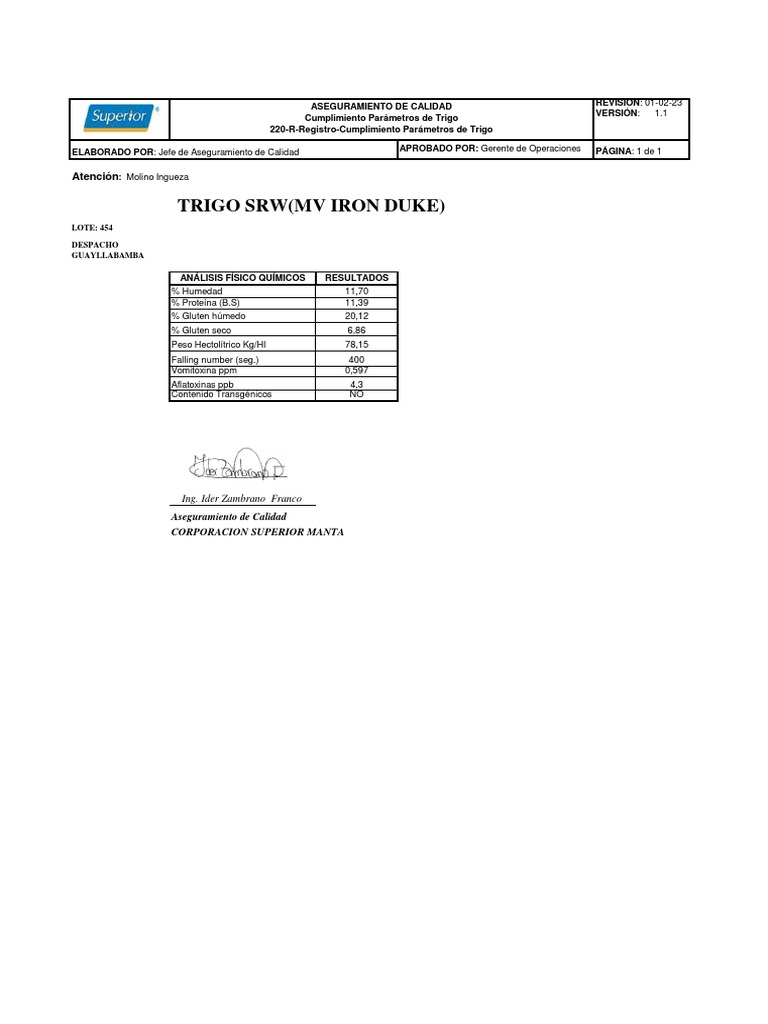 TRIGO SRW LOTE 454 MV IRON DUKE PDF