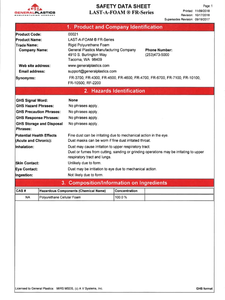 LAST A FOAM FR Series SDS PDF