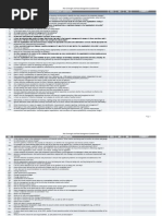 Risk Culture Assessment Questionnaire
