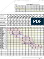 GanttChart - 272RGM - Pdfschedule 31 Juli - 6 Agustus