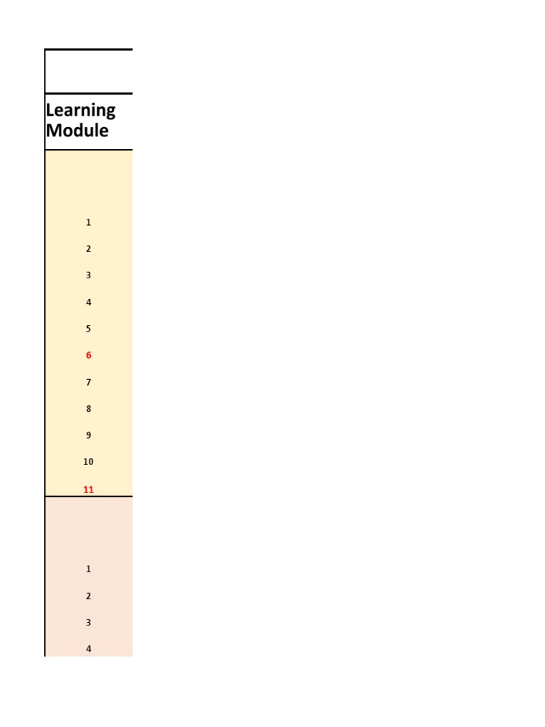 CFA 2024 Curriculum Overview | PDF | Fixed Income | Derivative (Finance)
